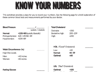 Know-Your-Numbers-Worksheet